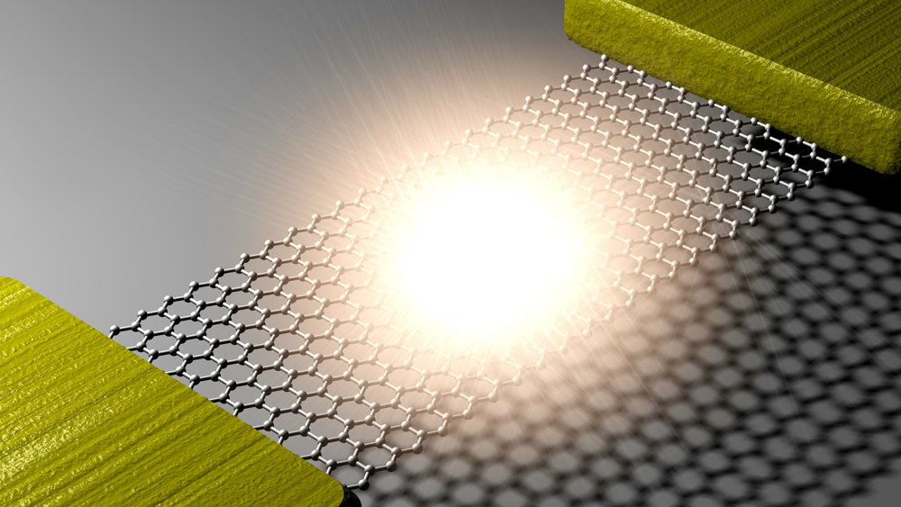 La plus petite ampoule au monde mesure un atome d'épaisseur et est composée de graphène
