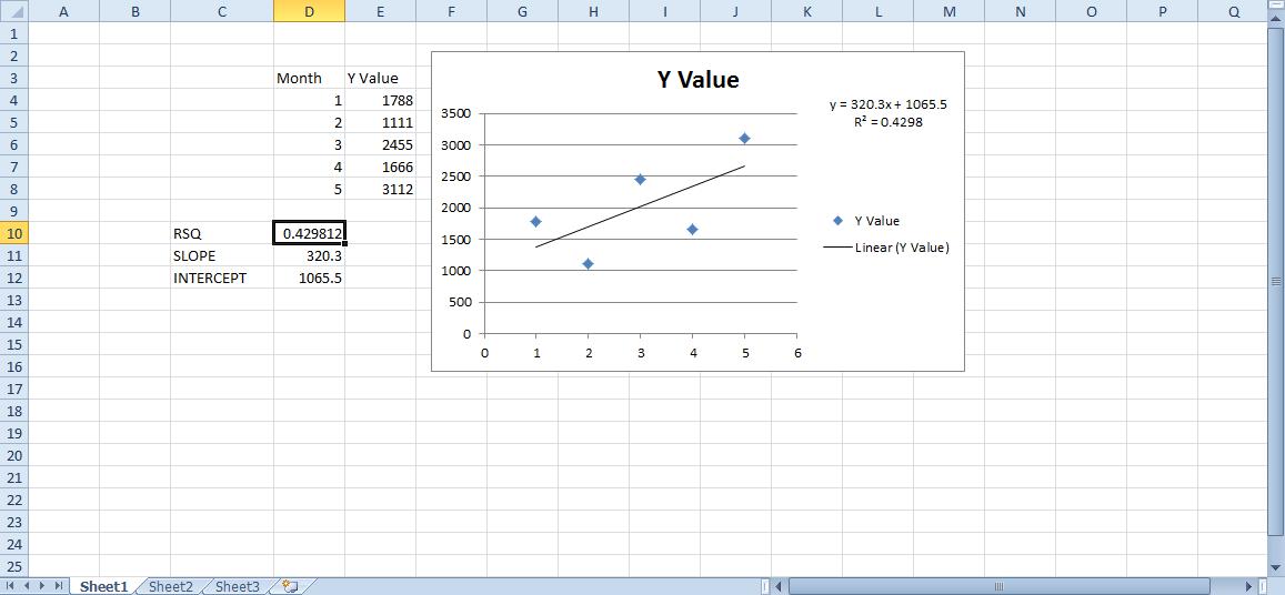 Как добавить линейную регрессию в графики Excel