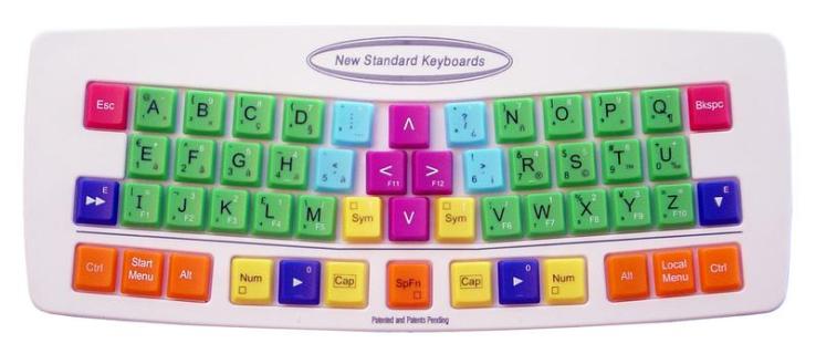 Ist das die schlechteste Tastatur der Welt?